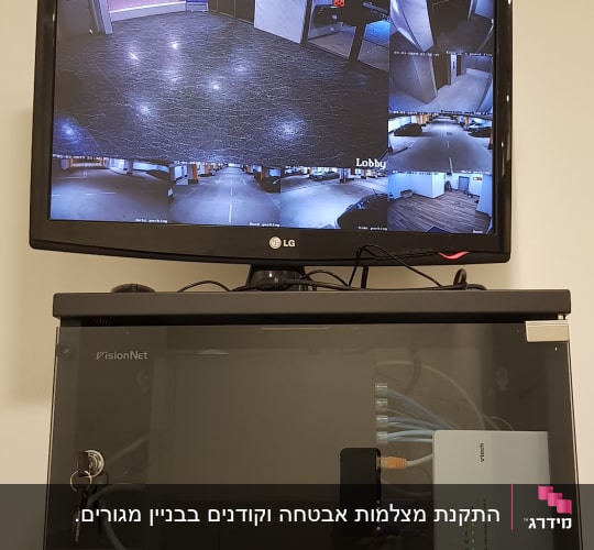 מסך מציג צילומי מצלמות אבטחה במעגל סגור